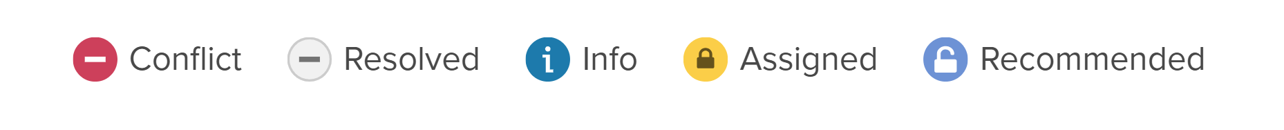 Alerts: Conflict, Resolved, Info, Assigned, Recommended